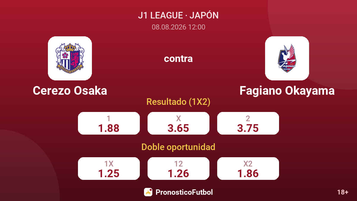 Cerezo Osaka - Fagiano Okayama — cuotas