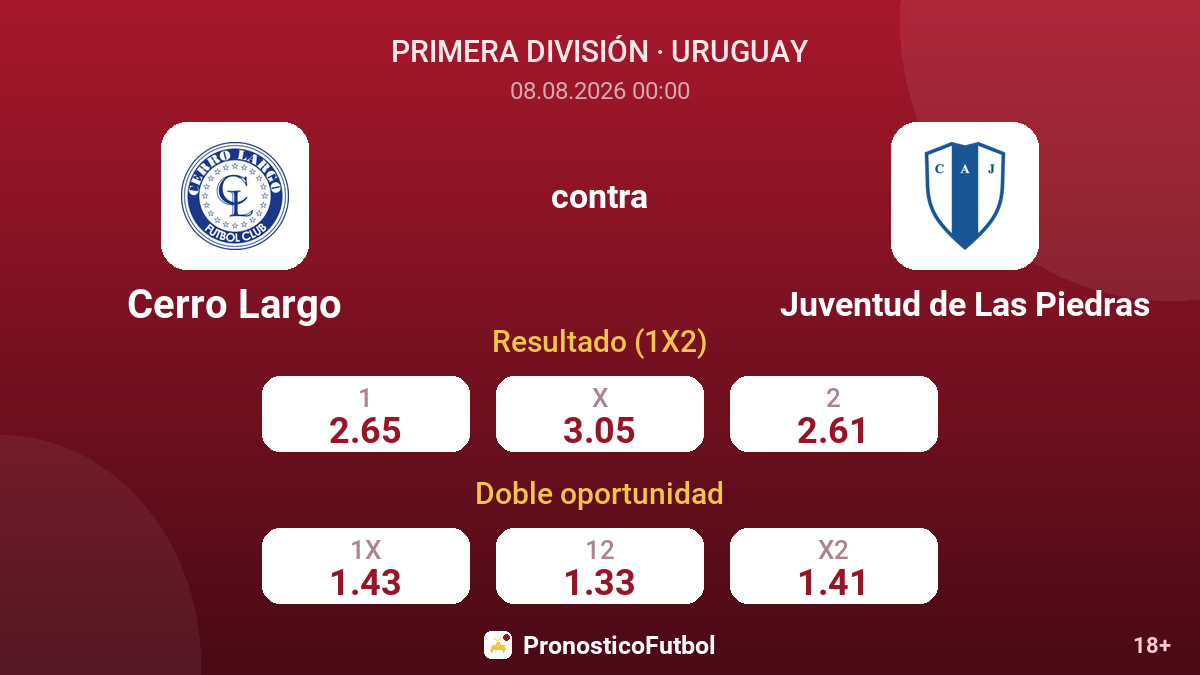 Cerro Largo - Juventud de Las Piedras — cuotas