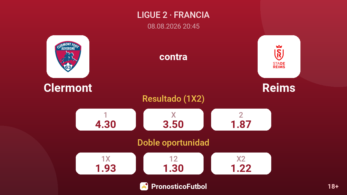 Clermont - Reims — cuotas