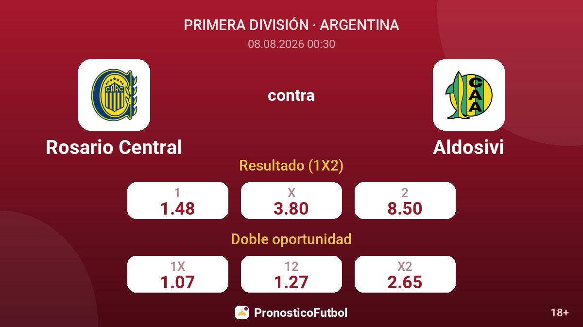 Rosario Central - Aldosivi — cuotas