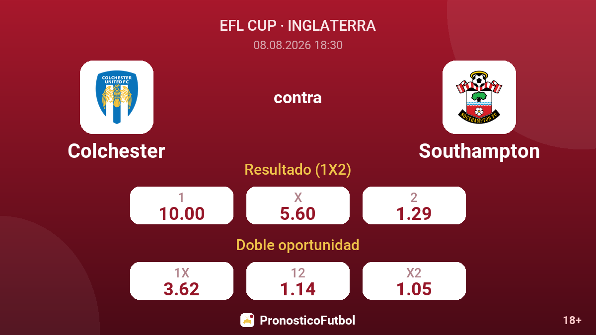 Colchester - Southampton — cuotas