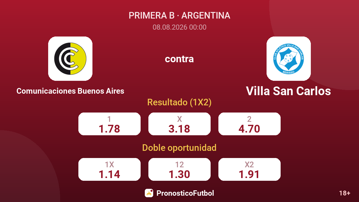 Comunicaciones Buenos Aires - Villa San Carlos — cuotas