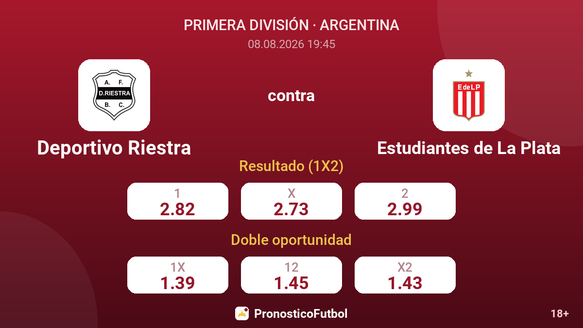 Deportivo Riestra - Estudiantes de La Plata — cuotas