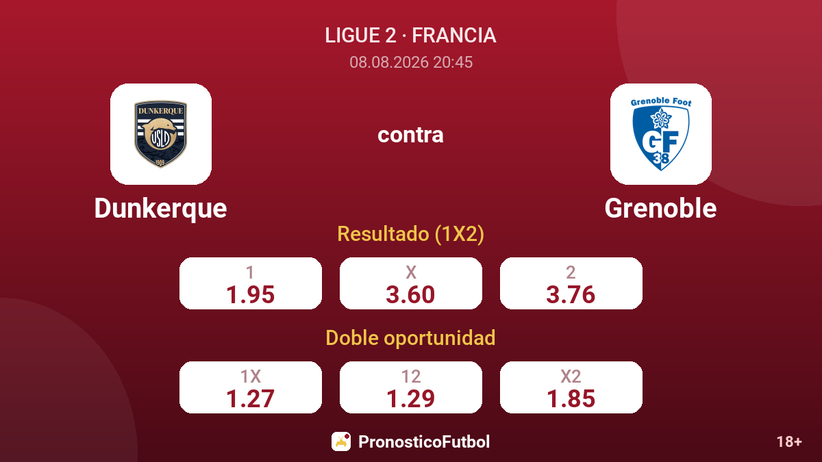 Dunkerque - Grenoble — cuotas
