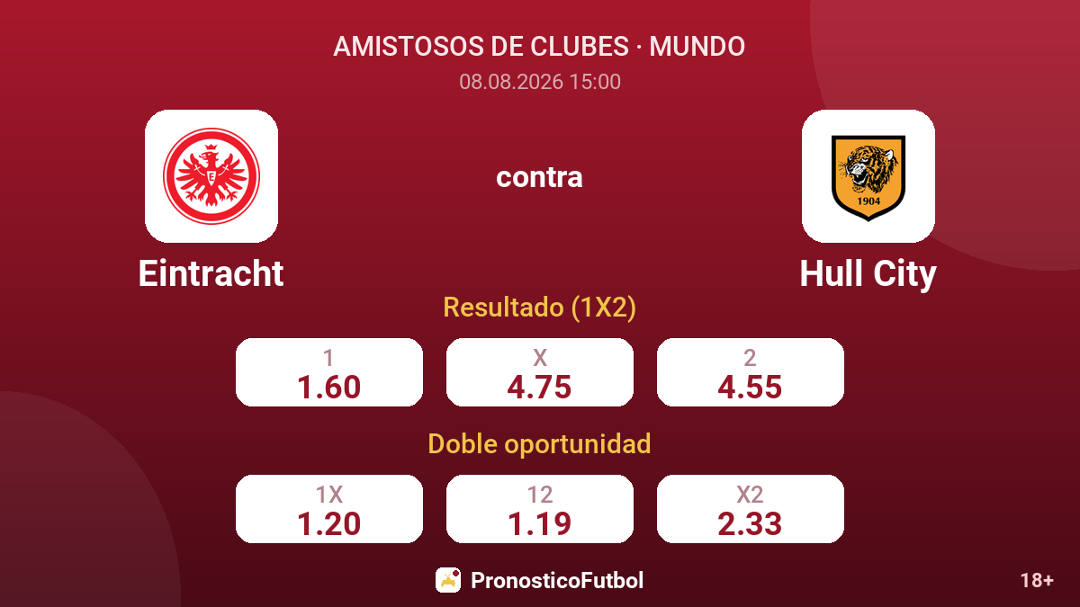 Eintracht - Hull City — cuotas