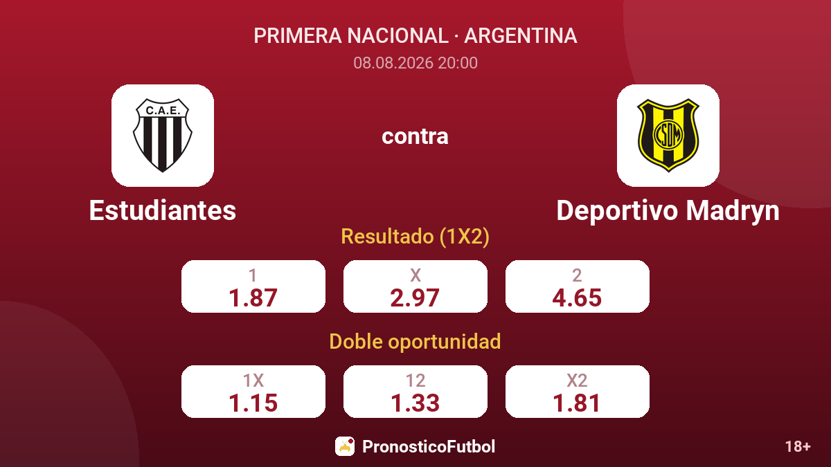 Estudiantes - Deportivo Madryn — cuotas