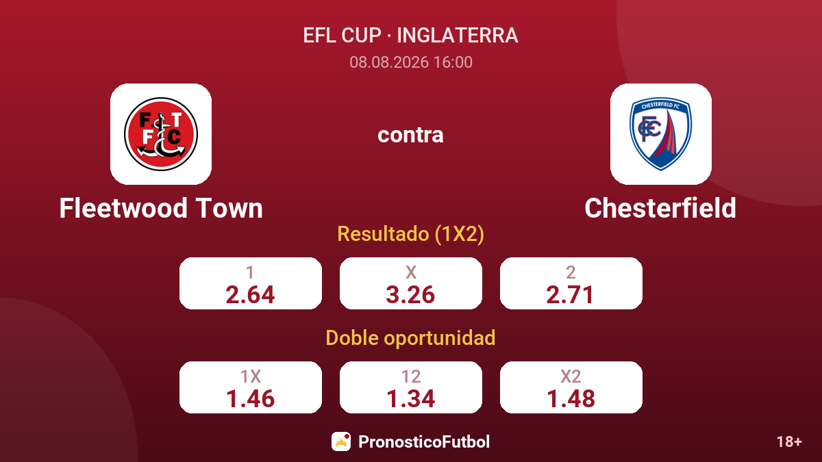 Fleetwood Town - Chesterfield — cuotas