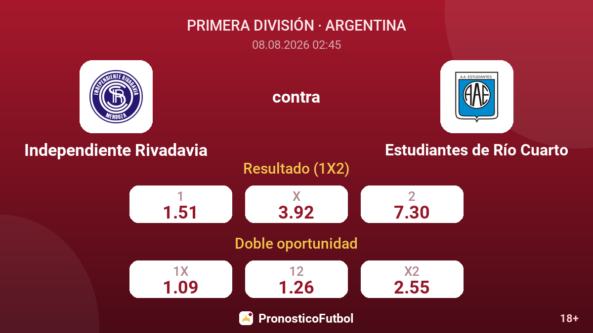 Independiente Rivadavia - Estudiantes de Río Cuarto — cuotas