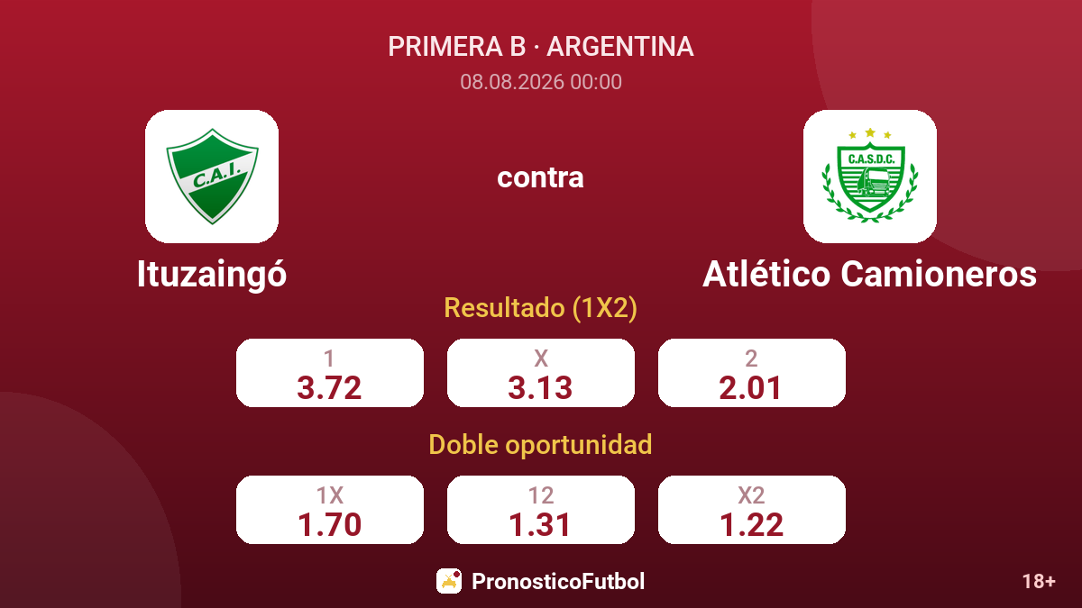 Ituzaingó - Atlético Camioneros — cuotas