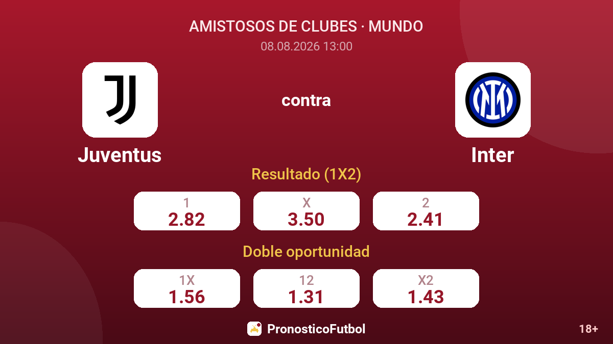 Juventus - Inter — cuotas