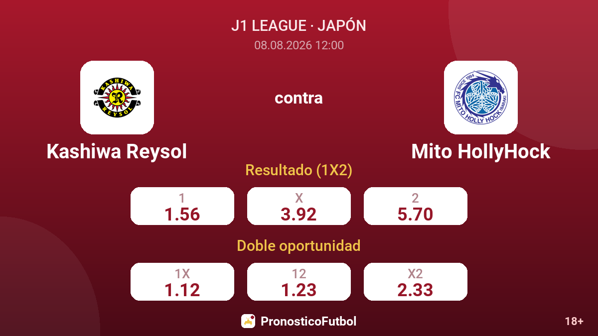 Kashiwa Reysol - Mito HollyHock — cuotas