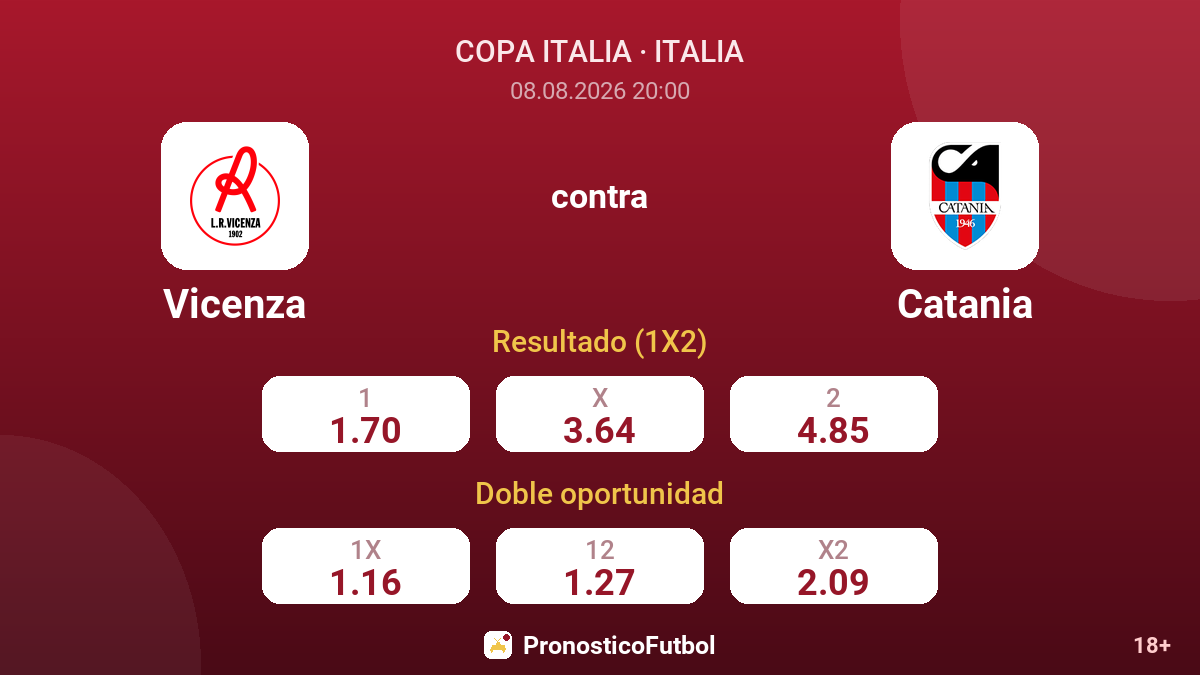 Vicenza - Catania — cuotas