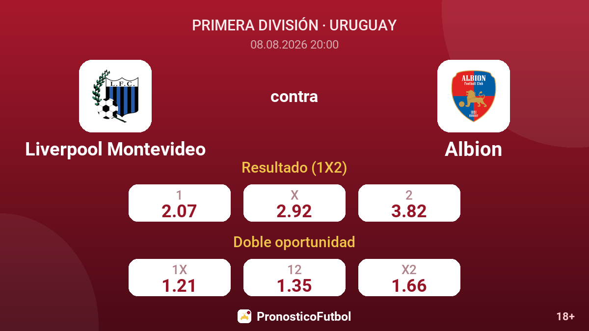 Liverpool Montevideo - Albion — cuotas