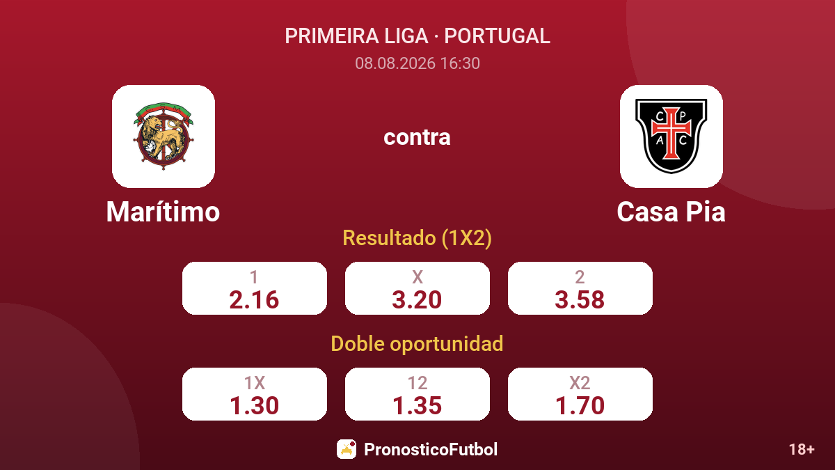 Marítimo - Casa Pia — cuotas