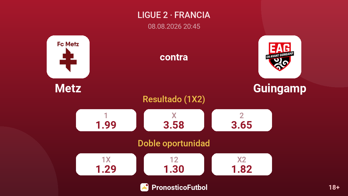 Metz - Guingamp — cuotas