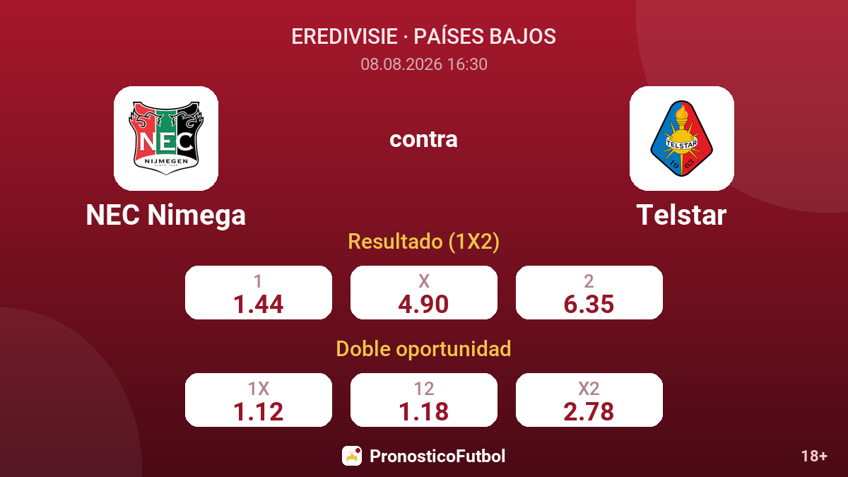 NEC Nimega - Telstar — cuotas