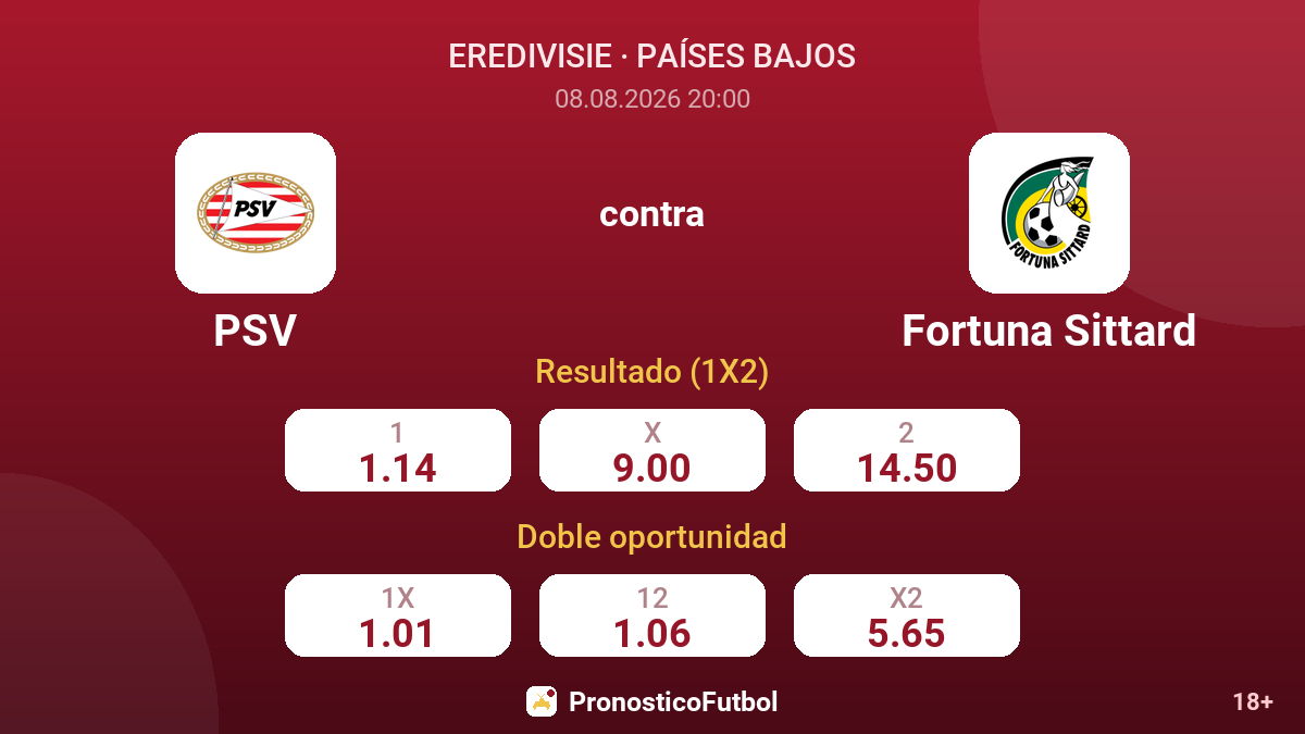 PSV - Fortuna Sittard — cuotas
