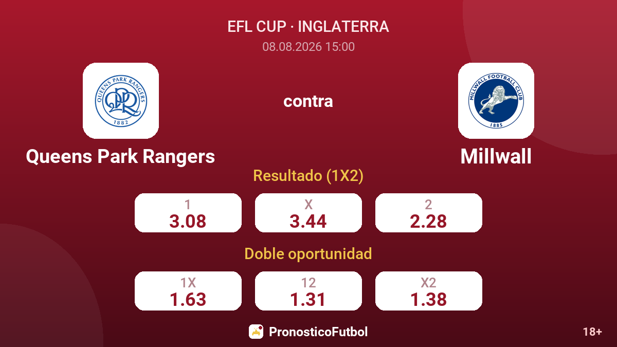 Queens Park Rangers - Millwall — cuotas