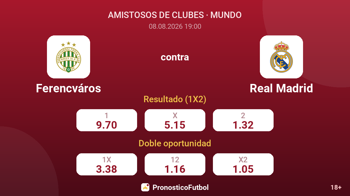 Ferencváros - Real Madrid — cuotas