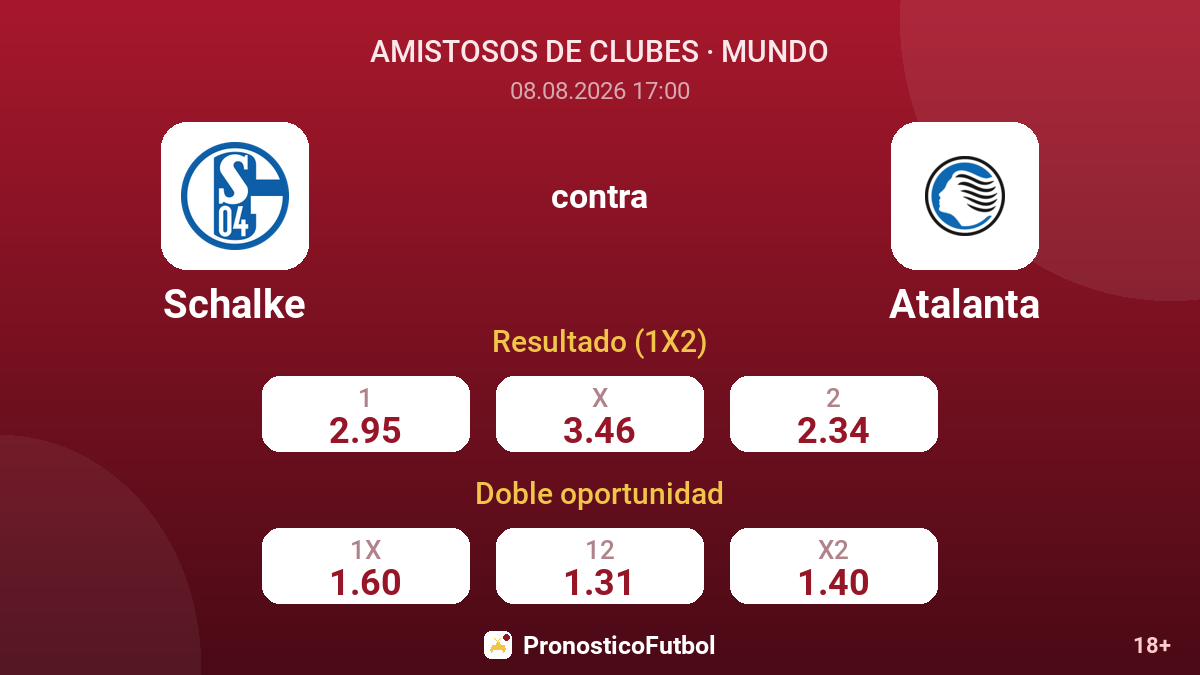 Schalke - Atalanta — cuotas