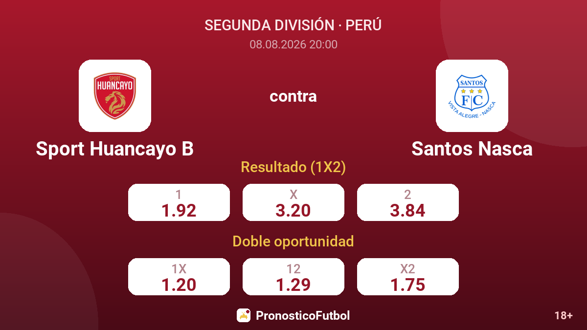 Sport Huancayo B - Santos Nasca — cuotas