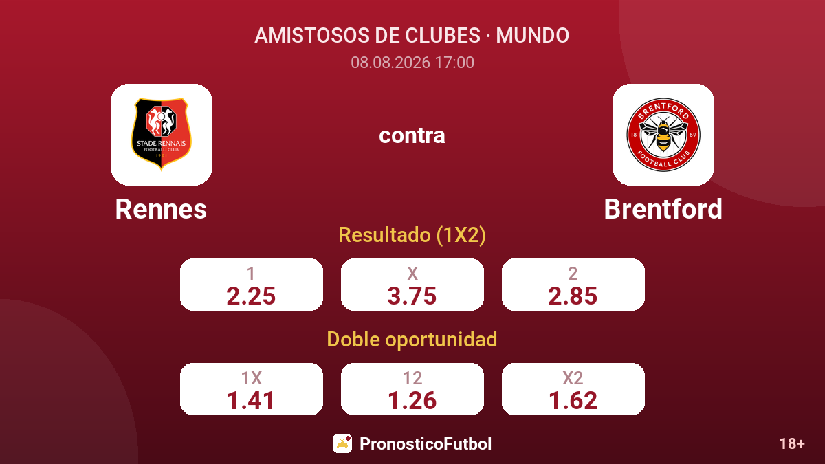 Rennes - Brentford — cuotas