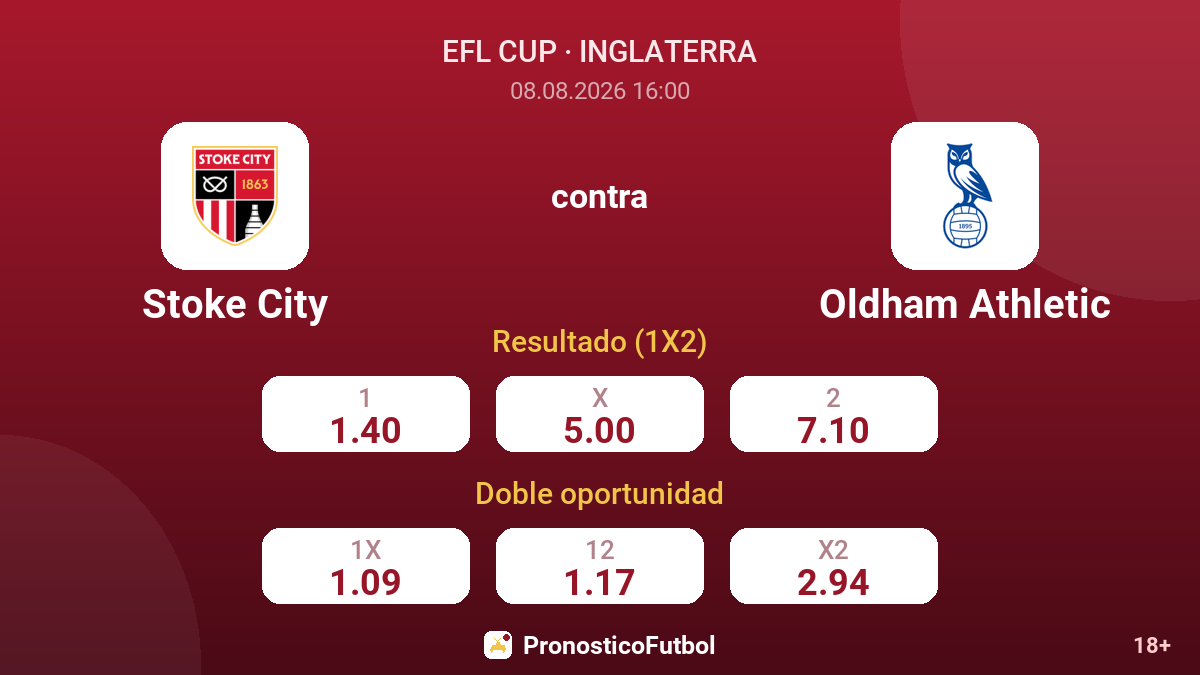 Stoke City - Oldham Athletic — cuotas