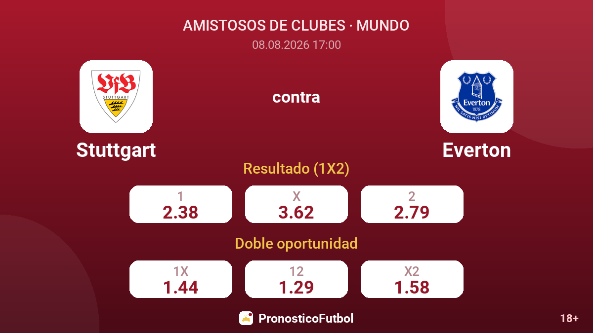 Stuttgart - Everton — cuotas