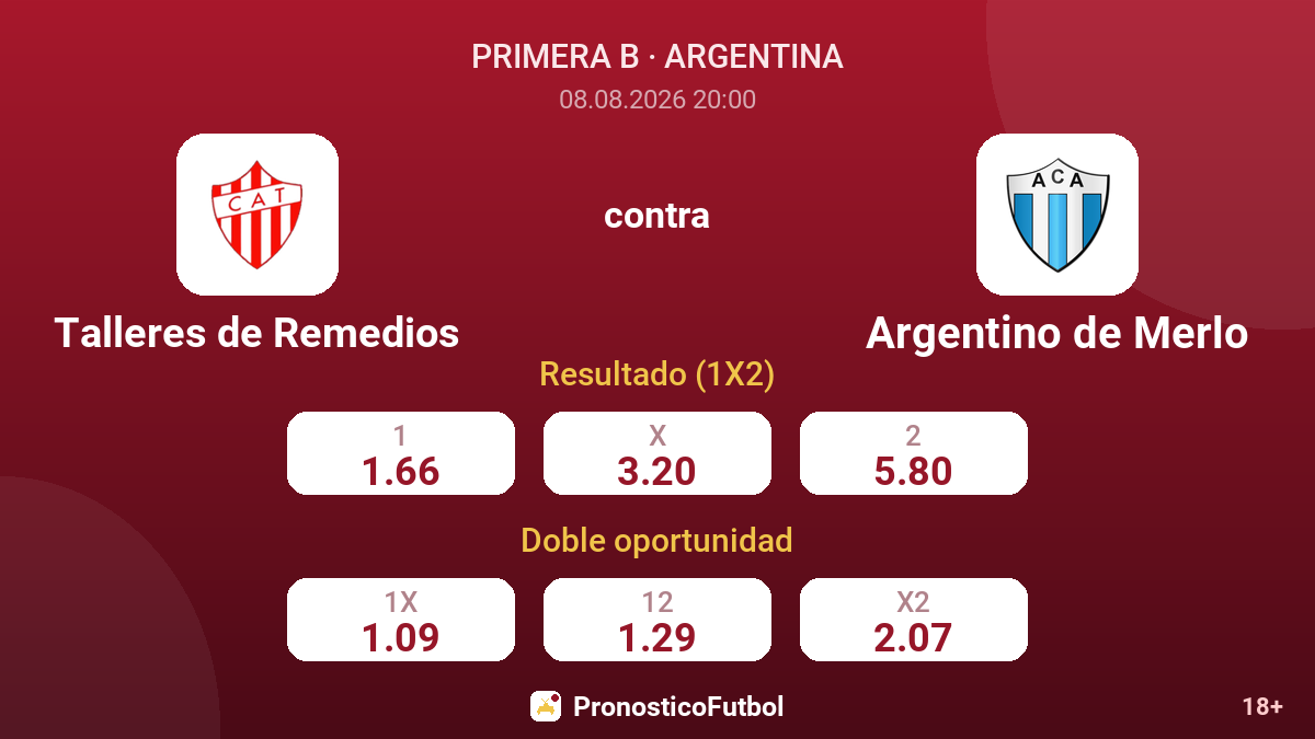 Talleres de Remedios - Argentino de Merlo — cuotas