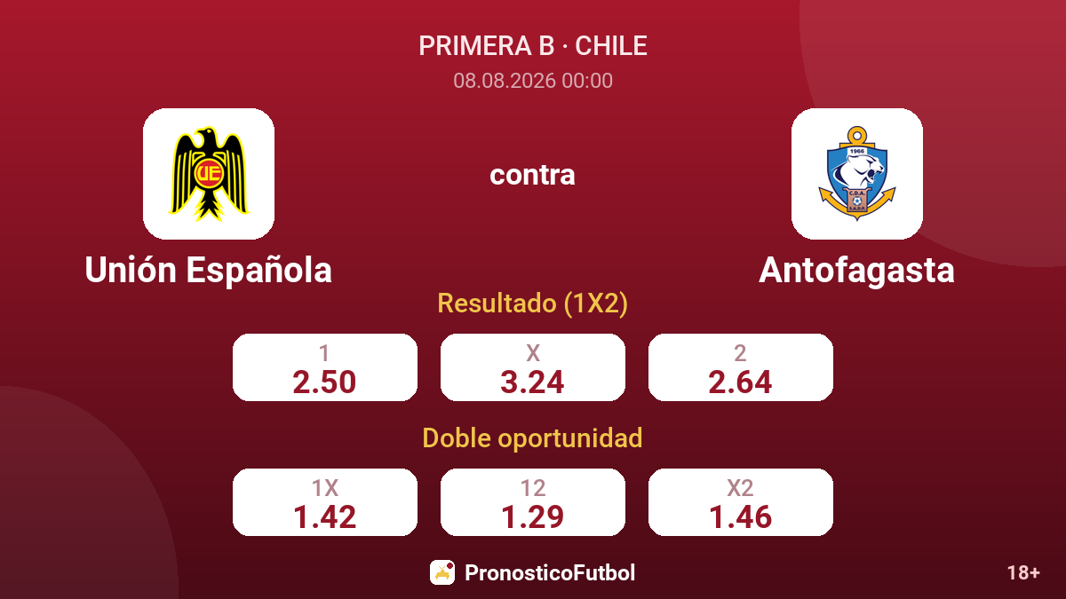 Unión Española - Antofagasta — cuotas