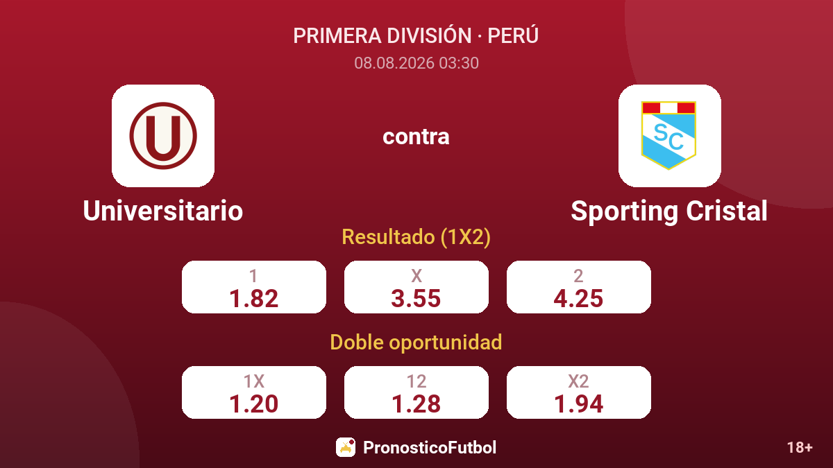Universitario - Sporting Cristal — cuotas