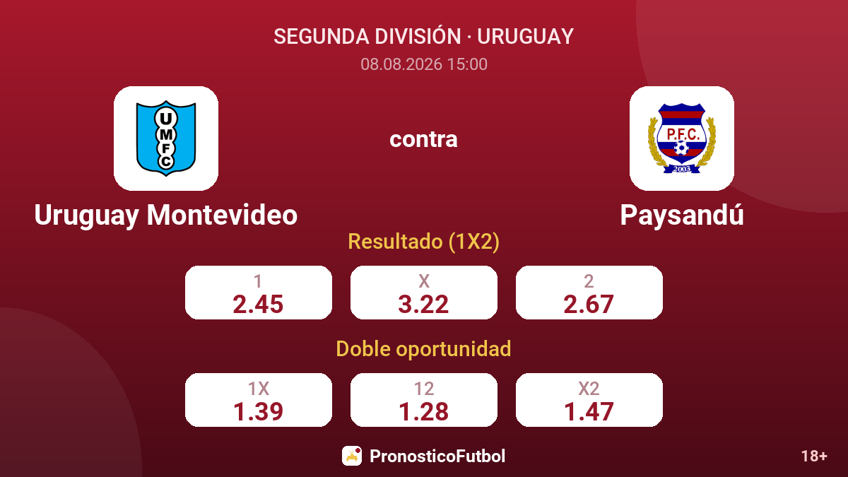 Uruguay Montevideo - Paysandú — cuotas