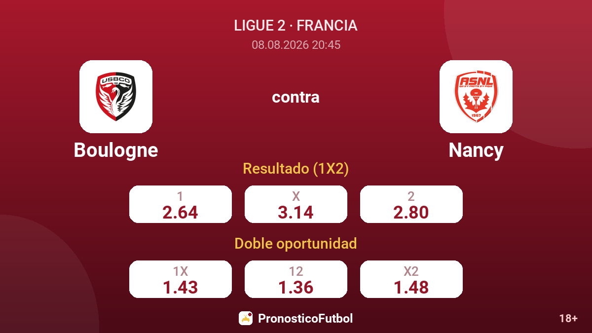 Boulogne - Nancy — cuotas