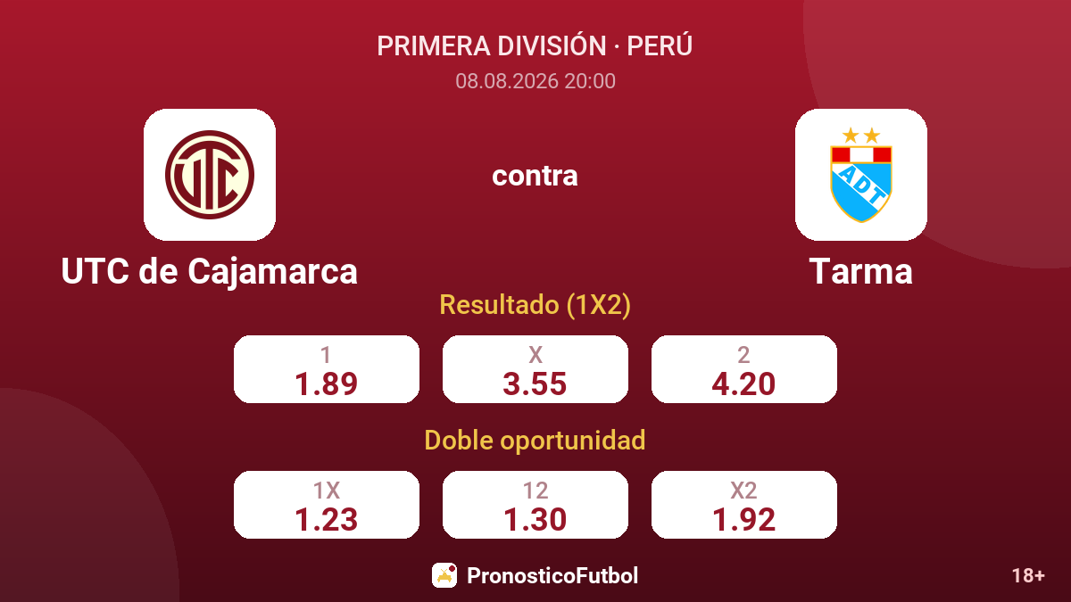 UTC de Cajamarca - Tarma — cuotas