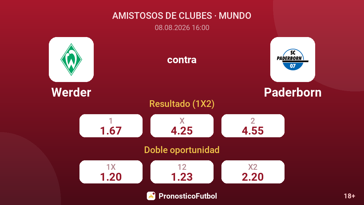 Werder - Paderborn — cuotas