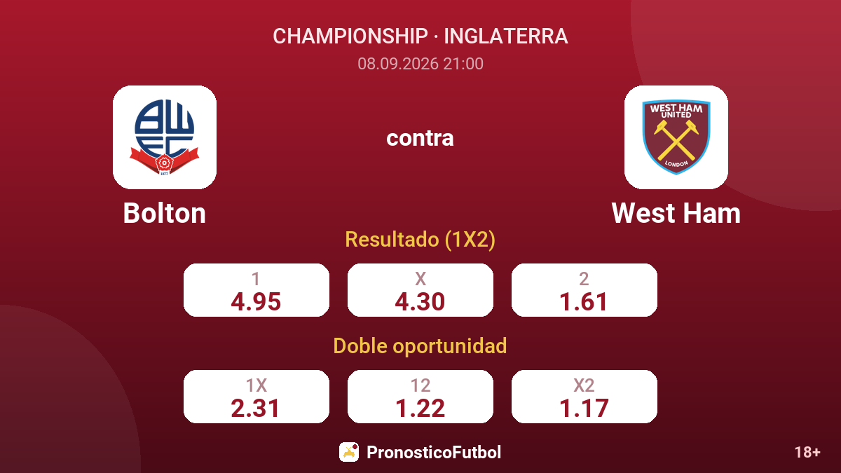 Bolton - West Ham — cuotas