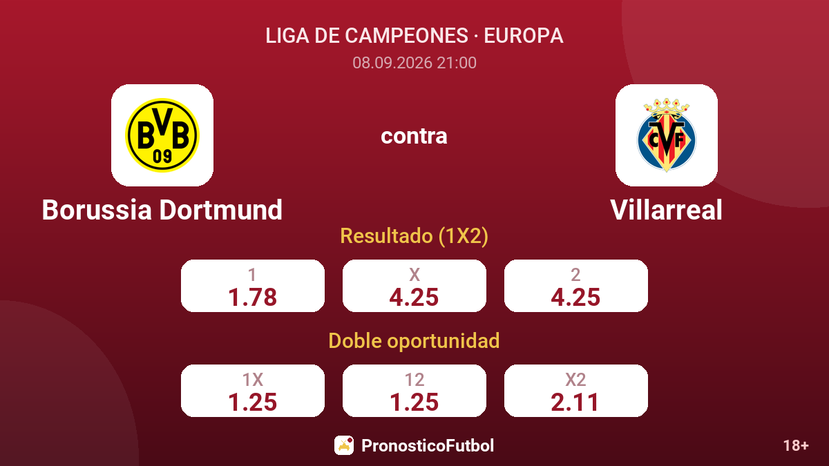 Borussia Dortmund - Villarreal — cuotas