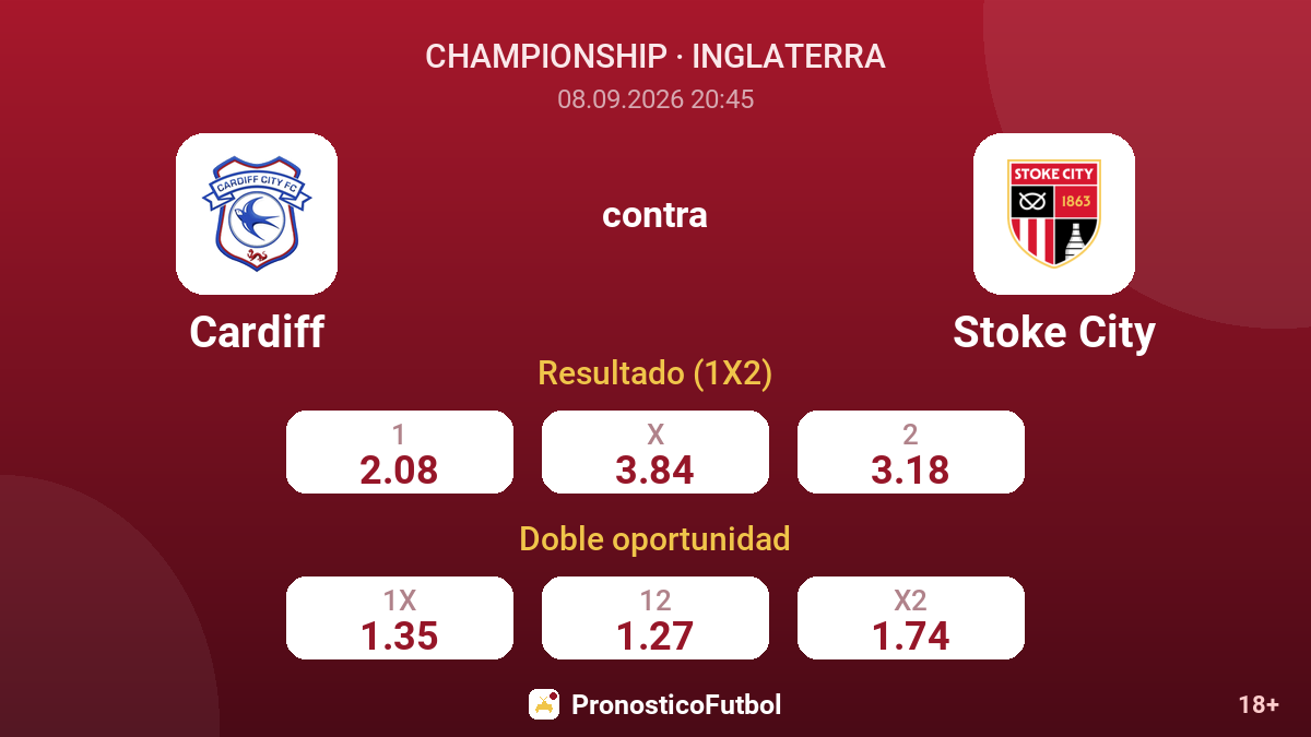 Cardiff - Stoke City — cuotas