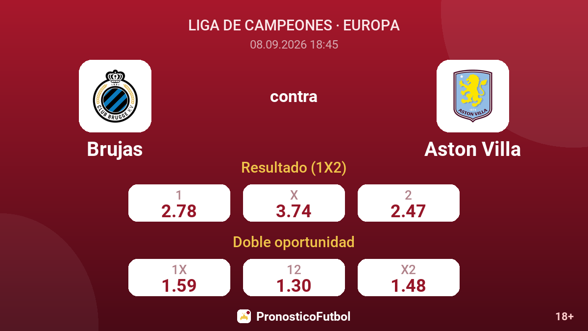 Brujas - Aston Villa — cuotas