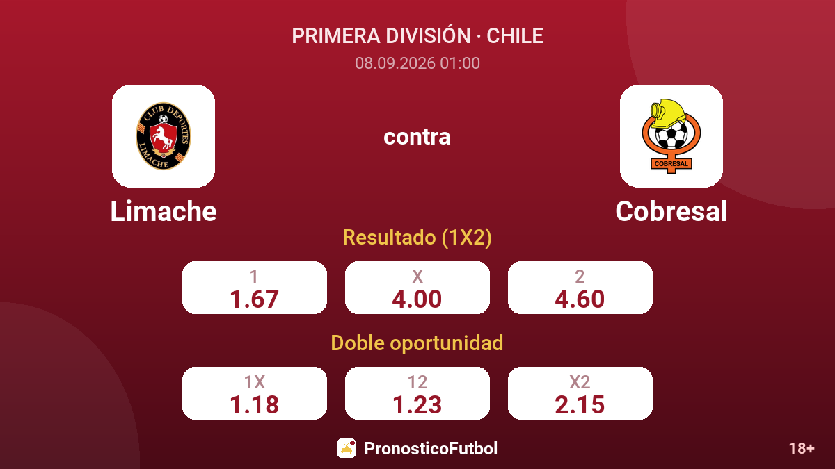 Limache - Cobresal — cuotas