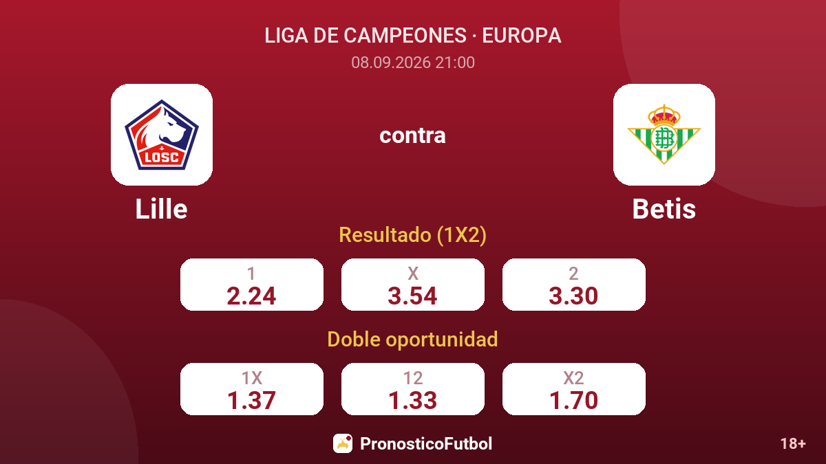 Lille - Betis — cuotas
