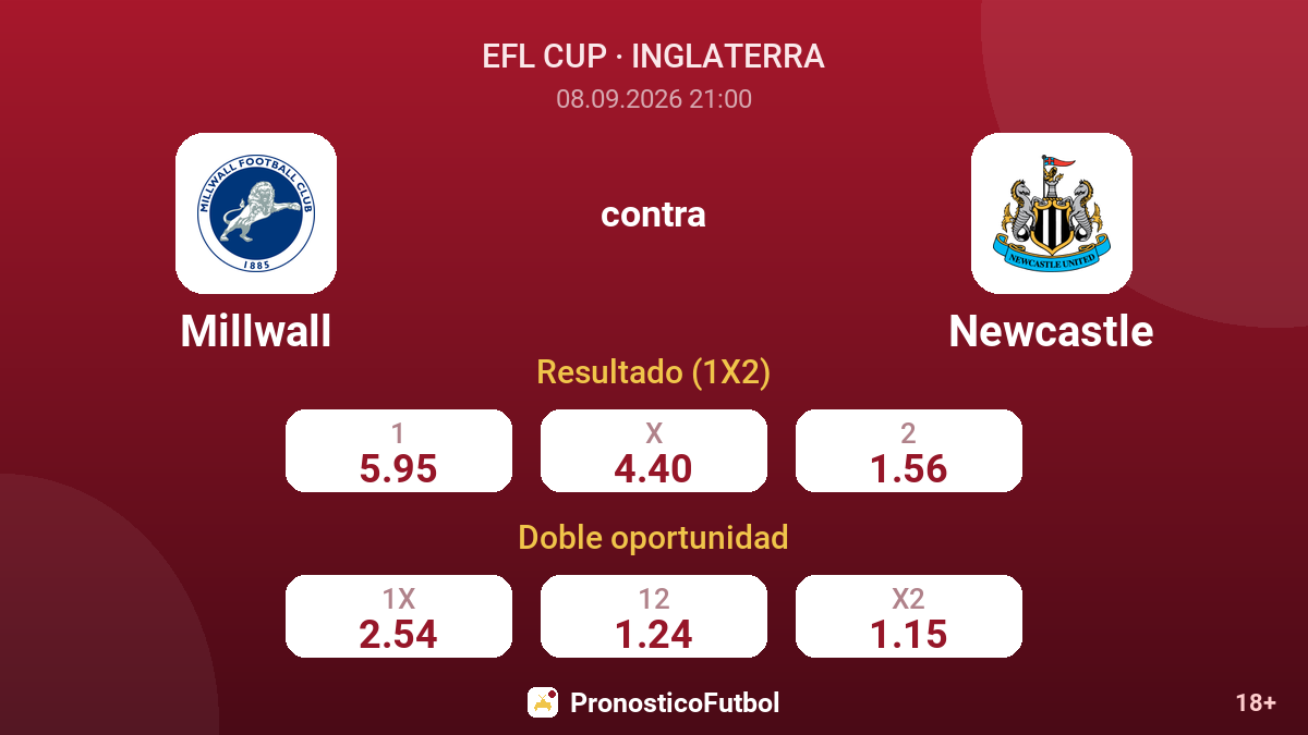 Millwall - Newcastle — cuotas