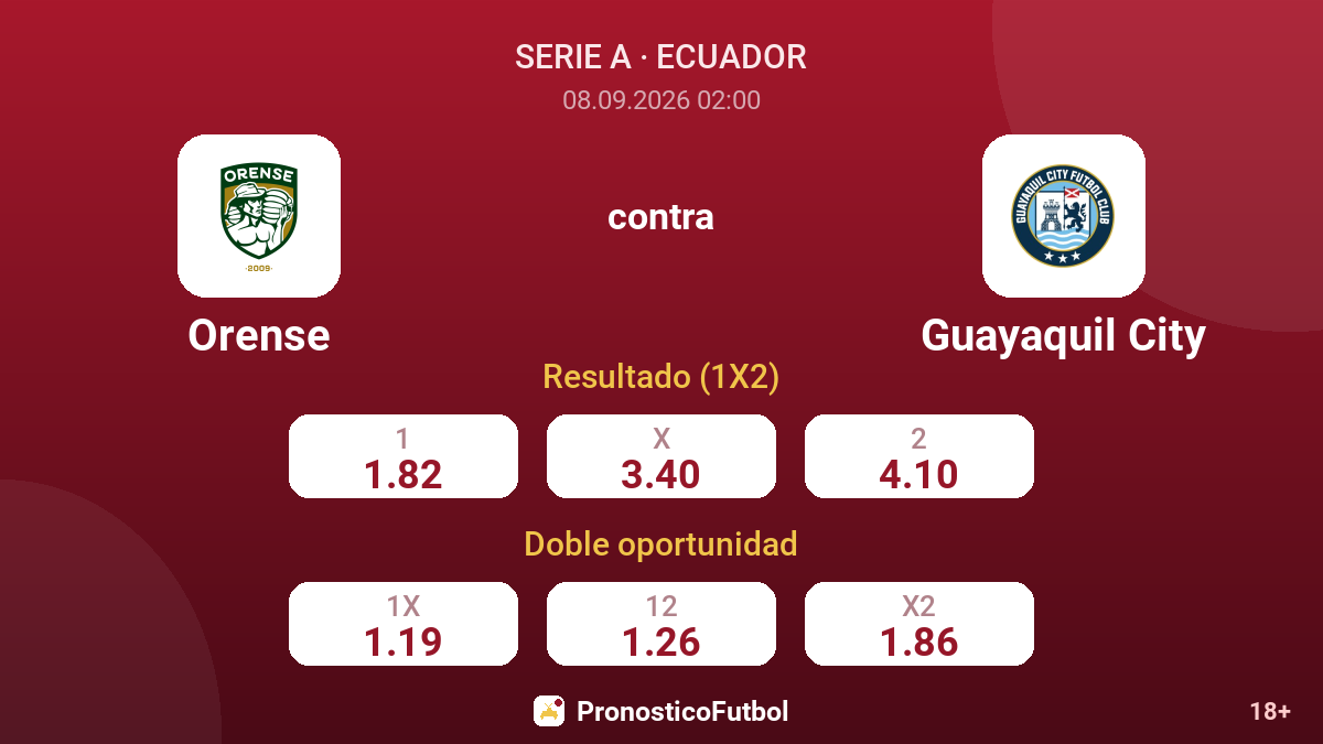 Orense - Guayaquil City — cuotas