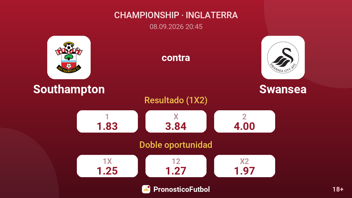 Southampton - Swansea — cuotas