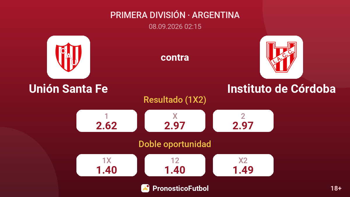 Unión Santa Fe - Instituto de Córdoba — cuotas