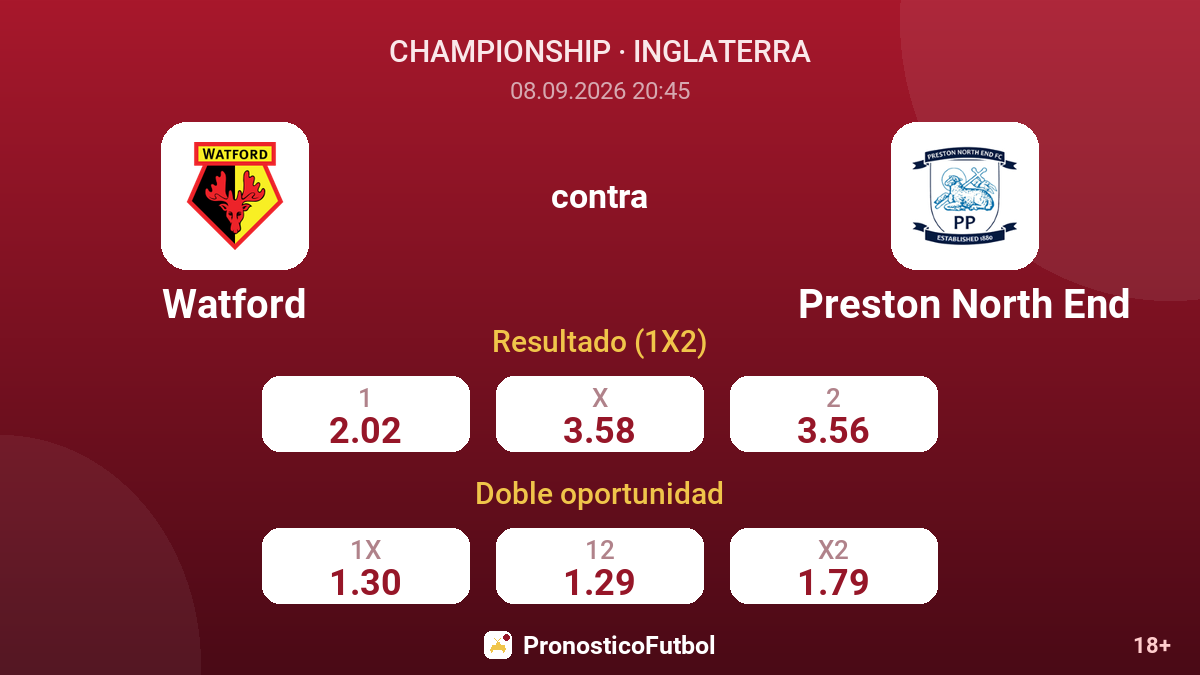 Watford - Preston North End — cuotas