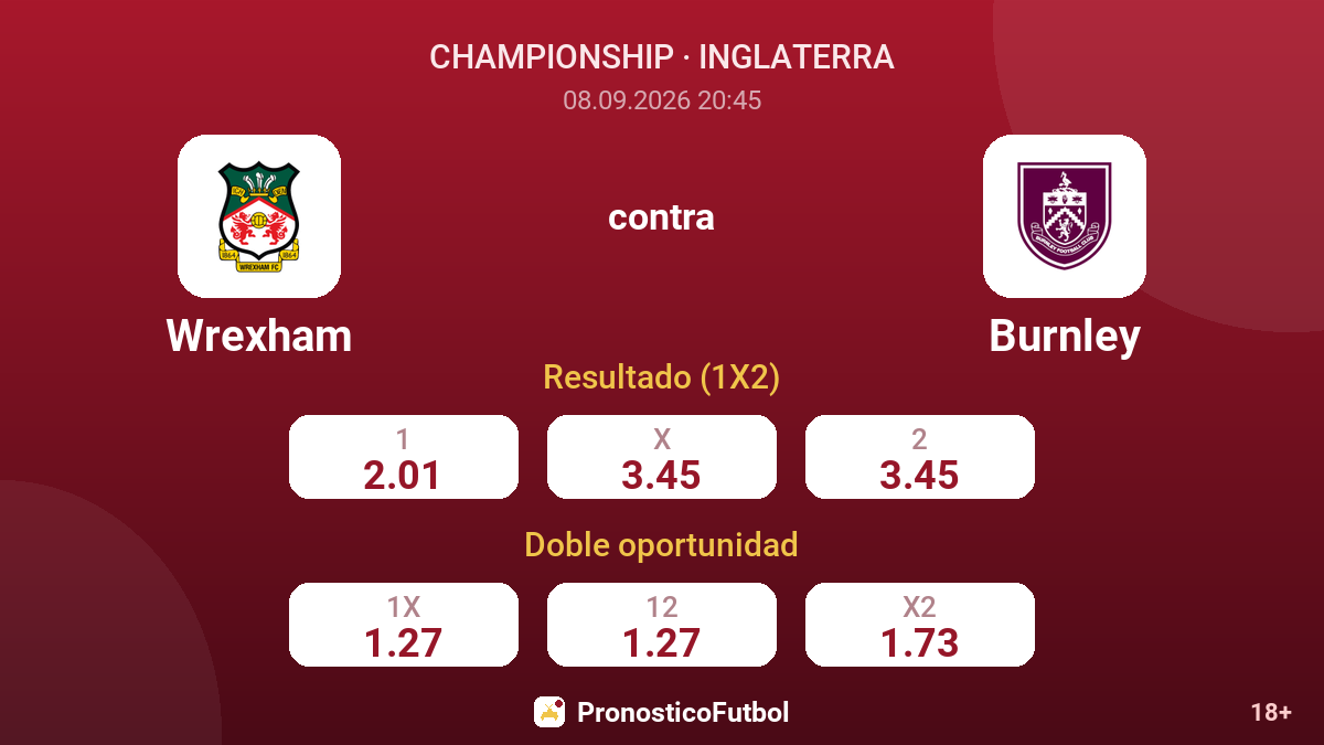 Wrexham - Burnley — cuotas