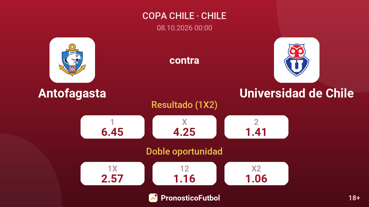 Antofagasta - Universidad de Chile — cuotas