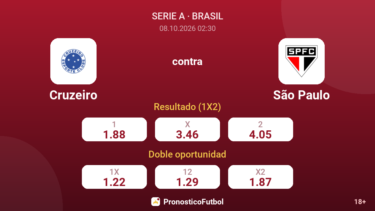 Cruzeiro - São Paulo — cuotas