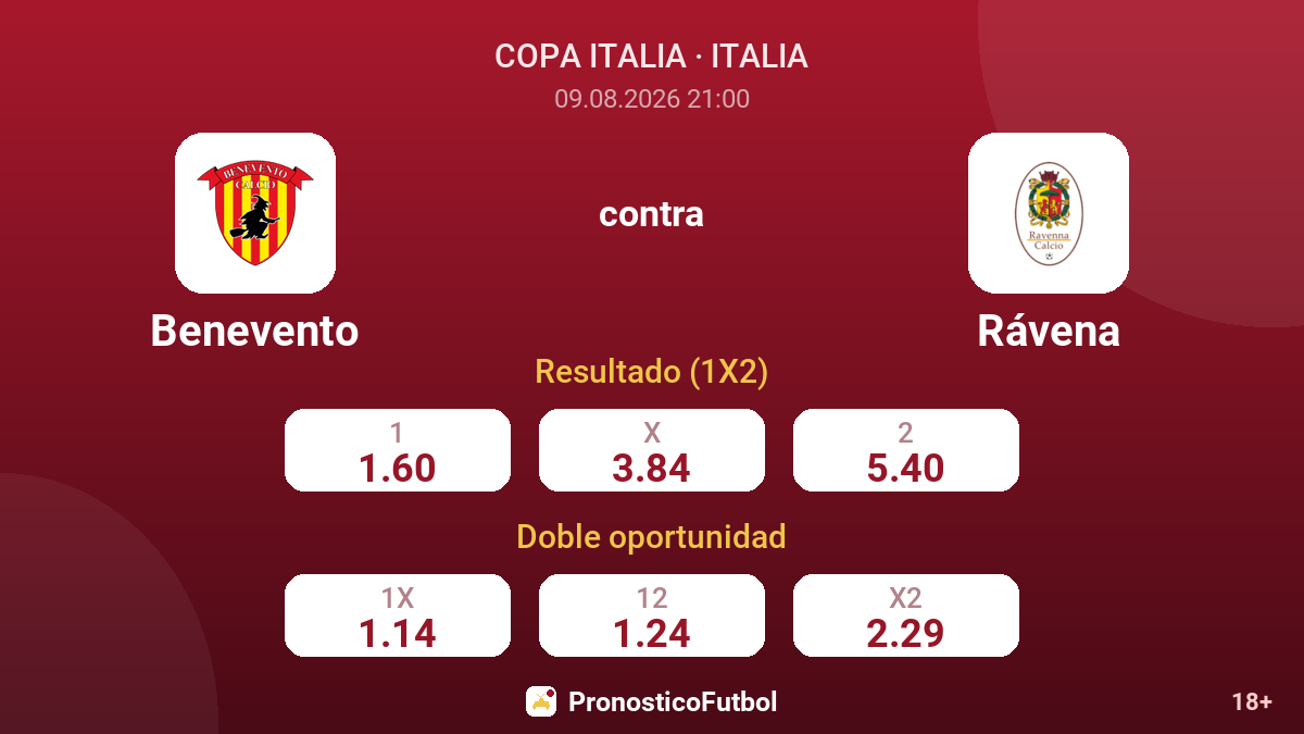 Benevento - Rávena — cuotas